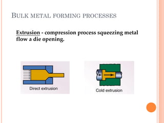 compression process squeezing metal-Extrusion
flow a die opening.
BULK METAL FORMING PROCESSES
 