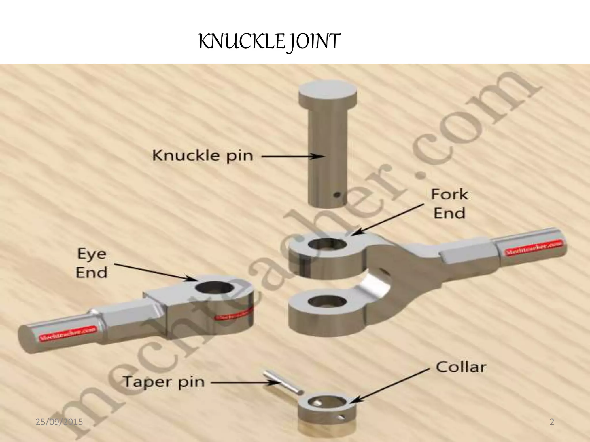 Manufacturing process & material selection for knuckle joint | PPTX