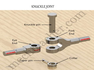 Manufacturing process & material selection for knuckle joint | PPTX