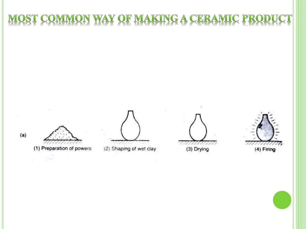 Manufacturing process of ceramic tiles