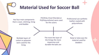 KKKM2833 - Manufacturing Process of Soccer Ball