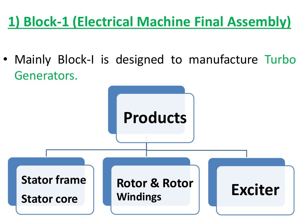 PPT on Manufacturing process of TG 800 MW, Stator Winding bar by A…