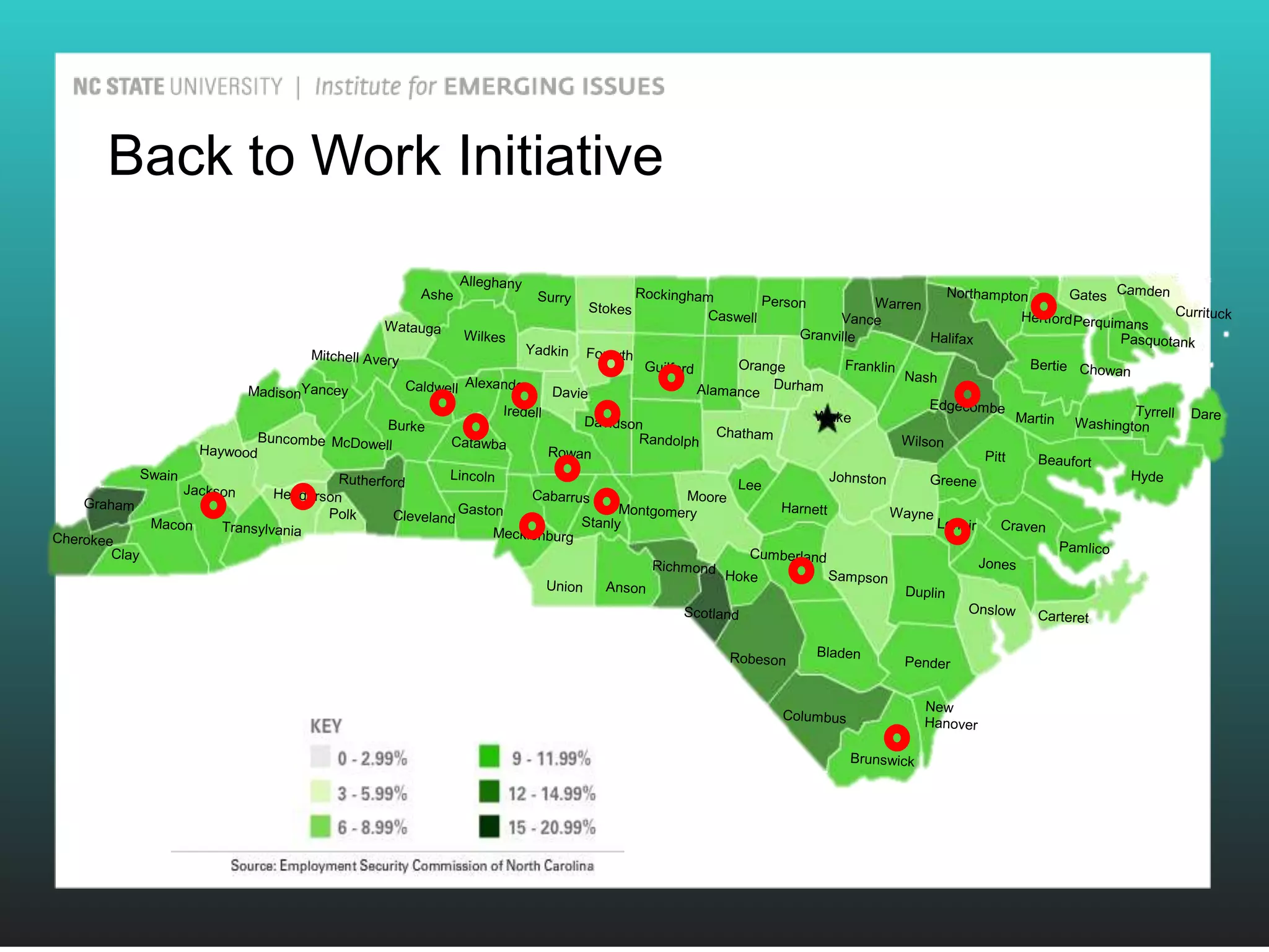 Back to Work Initiative
 