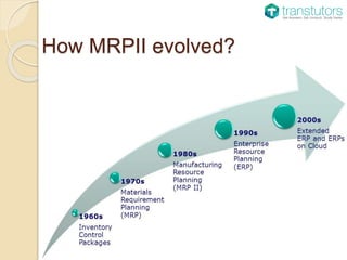 How MRPII evolved?