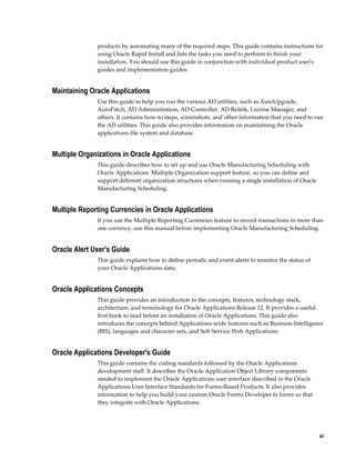     xi
products by automating many of the required steps. This guide contains instructions for
using Oracle Rapid Install and lists the tasks you need to perform to finish your
installation. You should use this guide in conjunction with individual product user's
guides and implementation guides.
Maintaining Oracle Applications
Use this guide to help you run the various AD utilities, such as AutoUpgrade,
AutoPatch, AD Administration, AD Controller, AD Relink, License Manager, and
others. It contains how-to steps, screenshots, and other information that you need to run
the AD utilities. This guide also provides information on maintaining the Oracle
applications file system and database.
Multiple Organizations in Oracle Applications
This guide describes how to set up and use Oracle Manufacturing Scheduling with
Oracle Applications' Multiple Organization support feature, so you can define and
support different organization structures when running a single installation of Oracle
Manufacturing Scheduling.
Multiple Reporting Currencies in Oracle Applications
If you use the Multiple Reporting Currencies feature to record transactions in more than
one currency, use this manual before implementing Oracle Manufacturing Scheduling.
Oracle Alert User's Guide
This guide explains how to define periodic and event alerts to monitor the status of
your Oracle Applications data.
Oracle Applications Concepts
This guide provides an introduction to the concepts, features, technology stack,
architecture, and terminology for Oracle Applications Release 12. It provides a useful
first book to read before an installation of Oracle Applications. This guide also
introduces the concepts behind Applications-wide features such as Business Intelligence
(BIS), languages and character sets, and Self-Service Web Applications.
Oracle Applications Developer's Guide
This guide contains the coding standards followed by the Oracle Applications
development staff. It describes the Oracle Application Object Library components
needed to implement the Oracle Applications user interface described in the Oracle
Applications User Interface Standards for Forms-Based Products. It also provides
information to help you build your custom Oracle Forms Developer 6i forms so that
they integrate with Oracle Applications.
 