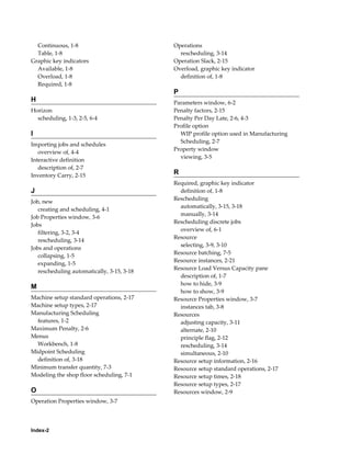 Index-2
Continuous, 1-8
Table, 1-8
Graphic key indicators
Available, 1-8
Overload, 1-8
Required, 1-8
H
Horizon
scheduling, 1-3, 2-5, 6-4
I
Importing jobs and schedules
overview of, 4-4
Interactive definition
description of, 2-7
Inventory Carry, 2-15
J
Job, new
creating and scheduling, 4-1
Job Properties window, 3-6
Jobs
filtering, 3-2, 3-4
rescheduling, 3-14
Jobs and operations
collapsing, 1-5
expanding, 1-5
rescheduling automatically, 3-15, 3-18
M
Machine setup standard operations, 2-17
Machine setup types, 2-17
Manufacturing Scheduling
features, 1-2
Maximum Penalty, 2-6
Menus
Workbench, 1-8
Midpoint Scheduling
definition of, 3-18
Minimum transfer quantity, 7-3
Modeling the shop floor scheduling, 7-1
O
Operation Properties window, 3-7
Operations
rescheduling, 3-14
Operation Slack, 2-15
Overload, graphic key indicator
definition of, 1-8
P
Parameters window, 6-2
Penalty factors, 2-15
Penalty Per Day Late, 2-6, 4-3
Profile option
WIP profile option used in Manufacturing
Scheduling, 2-7
Property window
viewing, 3-5
R
Required, graphic key indicator
definition of, 1-8
Rescheduling
automatically, 3-15, 3-18
manually, 3-14
Rescheduling discrete jobs
overview of, 6-1
Resource
selecting, 3-9, 3-10
Resource batching, 7-5
Resource instances, 2-21
Resource Load Versus Capacity pane
description of, 1-7
how to hide, 3-9
how to show, 3-9
Resource Properties window, 3-7
instances tab, 3-8
Resources
adjusting capacity, 3-11
alternate, 2-10
principle flag, 2-12
rescheduling, 3-14
simultaneous, 2-10
Resource setup information, 2-16
Resource setup standard operations, 2-17
Resource setup times, 2-18
Resource setup types, 2-17
Resources window, 2-9
 