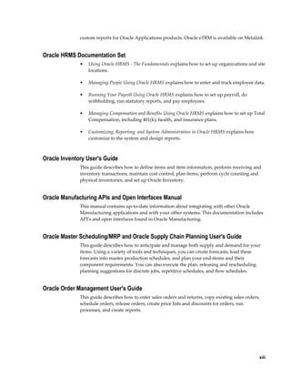     xiii
custom reports for Oracle Applications products. Oracle eTRM is available on Metalink
Oracle HRMS Documentation Set
• Using Oracle HRMS - The Fundamentals explains how to set up organizations and site
locations.
• Managing People Using Oracle HRMS explains how to enter and track employee data.
• Running Your Payroll Using Oracle HRMS explains how to set up payroll, do
withholding, run statutory reports, and pay employees.
• Managing Compensation and Benefits Using Oracle HRMS explains how to set up Total
Compensation, including 401(k), health, and insurance plans.
• Customizing, Reporting, and System Administration in Oracle HRMS explains how
customize to the system and design reports.
Oracle Inventory User's Guide
This guide describes how to define items and item information, perform receiving and
inventory transactions, maintain cost control, plan items, perform cycle counting and
physical inventories, and set up Oracle Inventory.
Oracle Manufacturing APIs and Open Interfaces Manual
This manual contains up-to-date information about integrating with other Oracle
Manufacturing applications and with your other systems. This documentation includes
API's and open interfaces found in Oracle Manufacturing.
Oracle Master Scheduling/MRP and Oracle Supply Chain Planning User's Guide
This guide describes how to anticipate and manage both supply and demand for your
items. Using a variety of tools and techniques, you can create forecasts, load these
forecasts into master production schedules, and plan your end-items and their
component requirements. You can also execute the plan, releasing and rescheduling
planning suggestions for discrete jobs, repetitive schedules, and flow schedules.
Oracle Order Management User's Guide
This guide describes how to enter sales orders and returns, copy existing sales orders,
schedule orders, release orders, create price lists and discounts for orders, run
processes, and create reports.
 