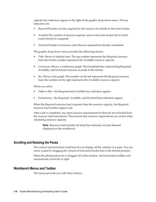 1-8    Oracle Manufacturing Scheduling User's Guide
capacity key indicators appear to the right of the graphic drop-down menu. The key
indicators are:
• Required:Number of units required by the resource for all jobs in that time bucket.
• Available:The number of resource capacity units in that time bucket (all of which
could already be assigned).
• Overload:Number of resource units that are required but already committed.
The graphic drop-down menu provides the following choices:
• Table: Shows in tabular form. The top number represents the Required resource
load; the bottom number represents the Available resource capacity.
• Continuous: Shows a continuous graph. Non-bucketed lines representing Required,
Available, and Overload resources accurate to the minute.
• Bar: Shows a bar graph. The number on the left represents the Required resource
load; the number on the right represents the Available resource capacity.
When you select:
• Table or Bar—the Required and Available key indicators appear
• Continuous—the Required, Available, and Overload key indicators appear
When the Required resource load is greater than the resource capacity, the Required
resource load number appears red.
After a job is completed, any open resource requirements for that job are excluded from
the resource load calculations. This ensures that resource requirements are correct when
scheduling resource capacity.
Note: Resource load includes all shop floor demand, not just demand
displayed on the workbench.
Scrolling and Resizing the Panes
The vertical and horizontal scroll bars let you display all the contents of a pane. You can
resize a pane by dragging the vertical or horizontal border line to the desired position.
When the job/operation bar is dragged off of the window, the horizontal scrollbar will
automatically scroll left or right.
Workbench Menus and Toolbar
The menus provide you with these choices:
 