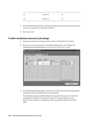 2-12    Oracle Manufacturing Scheduling User's Guide
20 Resource2 20
30 Resource3 20
4. In the Principle Flag check box, optionally designate the resource that is the primary
resource in a group of simultaneous resources.
5. Save your work.
To define simultaneous resources for job routings:
1. Navigate to the Resource Requirements window in Oracle Work in Process.
2. Enter your resource information in the Main tabbed region. See: Adding and
Updating Resource Requirements, Oracle Work in Process User's Guide.
3. In the Scheduling tabbed region, enter the same value in the Scheduled Seq field for
all resources that are simultaneous for each sequence.
The schedule sequence number indicates the sequence the resource is to be used—
simultaneous resources have identical values. For example, Resource1 and
Resource2 are treated as a simultaneous resource group for sequence 10 in this
table.
 