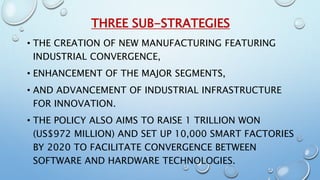 Manufacturing Industry Innovation South Korea 3 0 Pptx Manufacturing Industry Innovation South Korea 3 0 Pptx