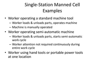 Single-Station Manned Cell
Examples
• Worker operating a standard machine tool
– Worker loads & unloads parts, operates machine
– Machine is manually operated
• Worker operating semi-automatic machine
– Worker loads & unloads parts, starts semi-automatic
work cycle
– Worker attention not required continuously during
entire work cycle
• Worker using hand tools or portable power tools
at one location
 