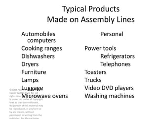 ©2008 Pearson Education, Inc.,
Upper Saddle River, NJ. All
rights reserved. This material
is protected under all copyright
laws as they currently exist.
No portion of this material may
be reproduced, in any form or
by any means, without
permission in writing from the
Typical Products
Made on Assembly Lines
Automobiles Personal
computers
Cooking ranges Power tools
Dishwashers Refrigerators
Dryers Telephones
Furniture Toasters
Lamps Trucks
Luggage Video DVD players
Microwave ovens Washing machines
 