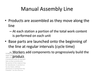 ©2008 Pearson Education, Inc.,
Upper Saddle River, NJ. All
rights reserved. This material
is protected under all copyright
laws as they currently exist.
No portion of this material may
be reproduced, in any form or
by any means, without
permission in writing from the
Manual Assembly Line
• Products are assembled as they move along the
line
– At each station a portion of the total work content
is performed on each unit
• Base parts are launched onto the beginning of
the line at regular intervals (cycle time)
– Workers add components to progressively build the
product
 