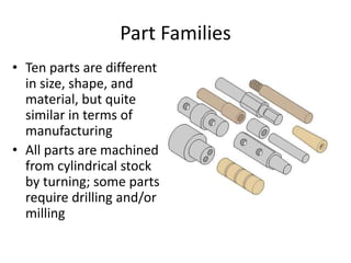 Part Families
• Ten parts are different
in size, shape, and
material, but quite
similar in terms of
manufacturing
• All parts are machined
from cylindrical stock
by turning; some parts
require drilling and/or
milling
 