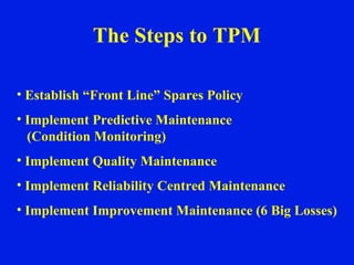 The Steps to TPM Establish “Front Line” Spares Policy Implement Predictive Maintenance (Condition Monitoring) Implement Quality Maintenance Implement Reliability Centred Maintenance Implement Improvement Maintenance (6 Big Losses) 