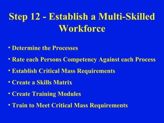 Step 12 - Establish a Multi-Skilled Workforce Determine the Processes Rate each Persons Competency Against each Process Establish Critical Mass Requirements Create a Skills Matrix Create Training Modules Train to Meet Critical Mass Requirements 