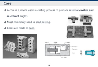 Manufacturing Technology complete course | PDF