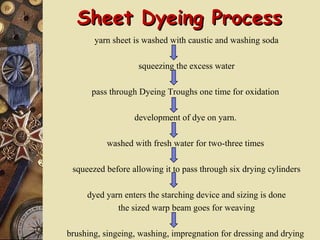 Sheet Dyeing ProcessSheet Dyeing Process
yarn sheet is washed with caustic and washing soda
squeezing the excess water
pass through Dyeing Troughs one time for oxidation
development of dye on yarn.
washed with fresh water for two-three times
squeezed before allowing it to pass through six drying cylinders
dyed yarn enters the starching device and sizing is done
the sized warp beam goes for weaving
brushing, singeing, washing, impregnation for dressing and drying
 