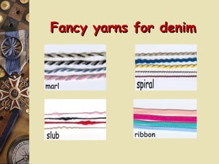 Fancy yarns for denimFancy yarns for denim
 