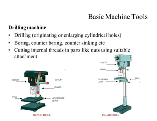 Manufacturing technology i 1 18 - copy | PDF
