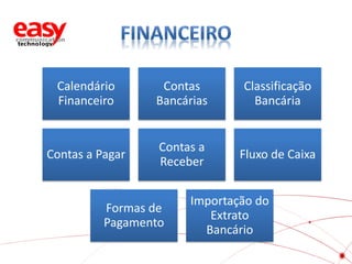 Calendário
Financeiro

Contas
Bancárias

Classificação
Bancária

Contas a Pagar

Contas a
Receber

Fluxo de Caixa

Formas de
Pagamento

Importação do
Extrato
Bancário

 