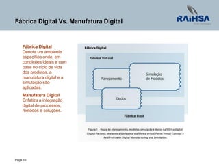 Page 10
Fábrica Digital Vs. Manufatura Digital
Fábrica Digital
Denota um ambiente
específico onde, em
condições ideais e com
base no ciclo de vida
dos produtos, a
manufatura digital e a
simulação são
aplicadas.
Manufatura Digital
Enfatiza a integração
digital de processos,
métodos e soluções.
 