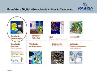 Page 12
Manufatura Digital - Exemplos de Aplicação Tecnomatix
Layout 3D
Ergonomia
(Produto/Manufatura)
BoP
(Planejamneto/Balanceamento)
Simulação
de Usinagem
Simulação
de Fluxo
(Eventos Discretos)
Validação
de Montagem
Validação
Robótica
Validação
Comissionamento
(Mecânica&Elétrica)
 