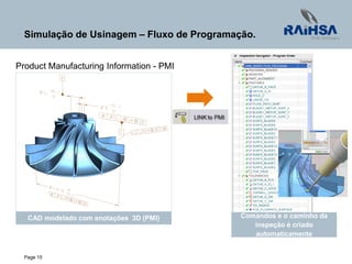 Page 15
Simulação de Usinagem – Fluxo de Programação.
Product Manufacturing Information - PMI
CAD modelado com anotações 3D (PMI) Comandos e o caminho da
inspeção é criado
automaticamente
 