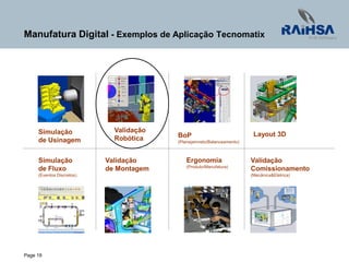 Page 19
Manufatura Digital - Exemplos de Aplicação Tecnomatix
Layout 3D
Ergonomia
(Produto/Manufatura)
BoP
(Planejamneto/Balanceamento)
Simulação
de Usinagem
Simulação
de Fluxo
(Eventos Discretos)
Validação
de Montagem
Validação
Robótica
Validação
Comissionamento
(Mecânica&Elétrica)
 