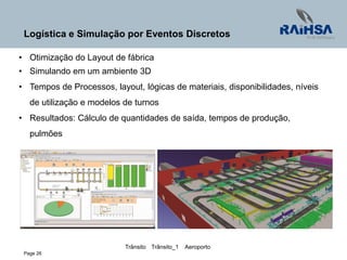 Page 26
Logística e Simulação por Eventos Discretos
• Otimização do Layout de fábrica
• Simulando em um ambiente 3D
• Tempos de Processos, layout, lógicas de materiais, disponibilidades, níveis
de utilização e modelos de turnos
• Resultados: Cálculo de quantidades de saída, tempos de produção,
pulmões
Trânsito Trânsito_1 Aeroporto
 