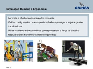 Page 29
Simulação Humana e Ergonomia
Aumente a eficiência de operações manuais
Validar configurações do espaço de trabalho e proteger a segurança dos
trabalhadores
Utilize modelos antropomórficos que representam a força de trabalho
Realize fatores humanos e análise ergonômica
 