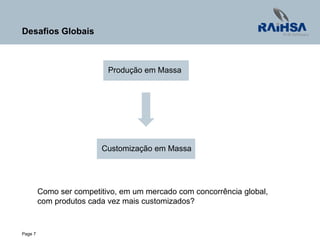 Page 7
Produção em Massa
Customização em Massa
Desafios Globais
Como ser competitivo, em um mercado com concorrência global,
com produtos cada vez mais customizados?
 
