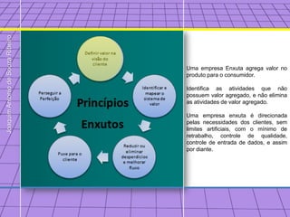 Joaquim Antonio de Souza Ribeiro




                                   Uma empresa Enxuta agrega valor no
                                   produto para o consumidor.

                                   Identifica as atividades que não
                                   possuem valor agregado, e não elimina
                                   as atividades de valor agregado.

                                   Uma empresa enxuta é direcionada
                                   pelas necessidades dos clientes, sem
                                   limites artificiais, com o mínimo de
                                   retrabalho, controle de qualidade,
                                   controle de entrada de dados, e assim
                                   por diante.
 