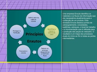 Joaquim Antonio de Souza Ribeiro



                                   Uma empresa Enxuta identifica os
                                   materiais e os fluxos de informação que
                                   são necessários atualmente para a
                                   confecção de um produto. Esta
                                   atividade Enxuta destaca pontos de
                                   estrangulamento, ociosidades,
                                   leadtimes, estoques, o local de trabalho
                                   e a movimentação que é utilizada para
                                   a produção das peças do vestuário. O
                                   resultado é um mapa dos processos
                                   atuais do início ao fim e todas as partes
                                   intermediárias.
 