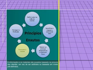 Joaquim Antonio de Souza Ribeiro




                                   A informação e os materiais são puxados baseado na procura
                                   dos clientes, em vez de ser arbitrária ou baseada em níveis
                                   pré-definidos.
 