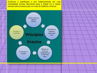 Continuar a aperfeiçoar a sua implementação por uma
                                   mentalidade enxuta retornando para a Etapa um e repetir
                                   sempre este processo para um ciclo de melhoria contínua.
Joaquim Antonio de Souza Ribeiro
 
