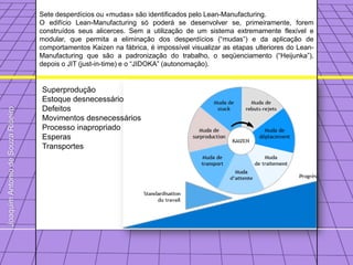 Sete desperdícios ou «mudas» são identificados pelo Lean-Manufacturing.
                                   O edifício Lean-Manufacturing só poderá se desenvolver se, primeiramente, forem
                                   construídos seus alicerces. Sem a utilização de um sistema extremamente flexível e
                                   modular, que permita a eliminação dos desperdícios (“mudas”) e da aplicação de
                                   comportamentos Kaizen na fábrica, é impossível visualizar as etapas ulteriores do Lean-
                                   Manufacturing que são a padronização do trabalho, o seqüenciamento (“Heijunka”),
                                   depois o JIT (just-in-time) e o “JIDOKA” (autonomação).


                                   Superprodução
                                   Estoque desnecessário
                                   Defeitos
Joaquim Antonio de Souza Ribeiro




                                   Movimentos desnecessários
                                   Processo inapropriado
                                   Esperas
                                   Transportes
 
