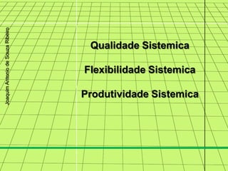 Joaquim Antonio de Souza Ribeiro




                                    Qualidade Sistemica

                                   Flexibilidade Sistemica

                                   Produtividade Sistemica
 
