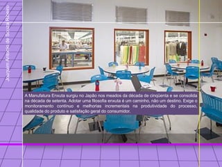 Joaquim Antonio de Souza Ribeiro




                                   A Manufatura Enxuta surgiu no Japão nos meados da década de cinqüenta e se consolida
                                   na década de setenta. Adotar uma filosofia enxuta é um caminho, não um destino. Exige o
                                   monitoramento contínuo e melhorias incrementais na produtividade do processo,
                                   qualidade do produto e satisfação geral do consumidor.
 