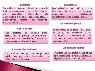 Se utiliza como combustible, para la
industria papelera , para la fabricación
de muebles, elementos de
construcción (vigas, escaleras, etc... ),
decorativos (marcos de cuadros,
esculturas, etc..)
Los plásticos se utilizan para
fabricar tuberías, embalajes,
juguetes, recipientes,
revestimiento de cables, etc…
Los metales se utilizan para
estructuras y piezas de máquinas,
herramientas, tornillería, fontanería,
componentes electrónicos, etc...
el mármol, la pizarra, el vidrio,
el yeso, el cemento y el
hormigón. Normalmente se
utilizan como materiales de
construcción.
Un ladrillo, una teja, un botijo, una
vajilla . son productos fabricados con
materiales cerámicos
Pueden ser naturales o sintéticos.
Son materiales textiles la lana, el
algodón, la seda, el lino, etc…
 