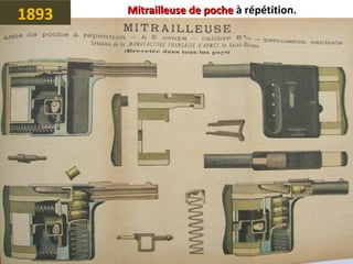 1893 Mitrailleuse de pocheMitrailleuse de poche à répétition.
 