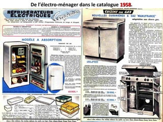 De l’électro-ménager dans le catalogue 19581958.
 