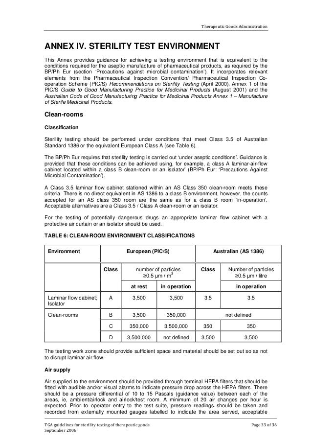 Manuf sterility testing guidelines (tga) 2006
