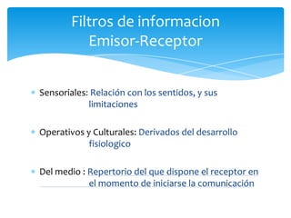 Sensoriales: Relación con los sentidos, y sus 			limitacionesOperativos y Culturales: Derivados del desarrollo fisiologicoDel medio :Repertorio del que dispone el receptor en 		el momento de iniciarse la comunicación Filtros de informacionEmisor-Receptor