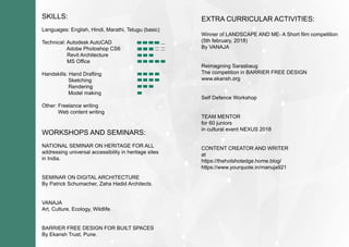 SKILLS:
Languages:English,Hindi,Marathi,Telugu(basic)
Technical:AutodeskAutoCAD
AdobePhotoshopCS6
RevitArchitecture
MSOffice
Handskills:HandDraftingHandskills:HandDrafting
Sketching
Rendering
Modelmaking
Other:Freelancewriting
Webcontentwriting
WORKSHOPSANDSEMINARS:
NNATIONALSEMINARONHERITAGEFORALL
addressinguniversalaccessibilityinheritagesites
inIndia.
SEMINARONDIGITALARCHITECTURE
ByPatrickSchumacher,ZahaHadidArchitects.
VANAJA
Art,Culture,Ecology,Wildlife.
BARRIERFREEDESIGNFORBUIBARRIERFREEDESIGNFORBUILTSPACES
ByEkanshTrust,Pune.
EXTRACURRICULARACTIVITIES:
WinnerofLANDSCAPEANDME-AShortfilmcompetition
(5thfebruary,2018)
ByVANAJA
ReimaginingSarasbaug
ThecompetitioninBARRIERFREEDESIGN
wwwww.ekansh.org
SelfDefenceWorkshop
TEAMMENTOR
for60juniors
inculturaleventNEXUS2018
CONTENTCREATORANDWRITER
at
https://thehotshotedge.home.blog/https://thehotshotedge.home.blog/
https://www.yourquote.in/manuja921
 