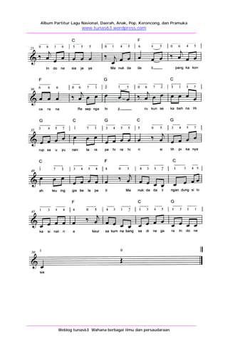 Album Partitur Lagu Nasional, Daerah, Anak, Pop, Keroncong, dan Pramuka
                   www.tunas63.wordpress.com




        Weblog tunas63 Wahana berbagai ilmu dan persaudaraan
 