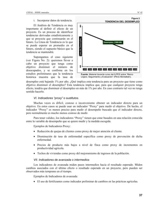 CEPAL - SERIE manuales N° 42
i. Incorporar datos de tendencia.
El Análisis de Tendencia es muy
importante al definir el efecto de un
proyecto. Es un proceso de identificar
tendencias derivadas estadísticamente y
que se proyecta que continuarán en el
futuro. La Línea de Tendencia es lo que
se puede esperar en promedio en el
futuro, siendo el supuesto básico que la
tendencia se mantendrá.
Supongamos el caso siguiente
(ver Figura No. 2): queremos llevar a
cabo un proyecto que tenga como
objetivo disminuir el número de
desocupados, y se confirma en los
estudios preliminares que la tendencia
histórica muestra que la tasa de
desempleo está bajando 1% por año. ¿Qué implica esta tendencia para un proyecto que tiene como
objetivo disminuir el desempleo? Esta tendencia implica que, para que cualquier proyecto tenga
efecto, tendría que disminuir el desempleo en más de 1% por año. En caso contrario tal vez no tenga
sentido hacerlo.
Fuente: Material docente curso del ILPES sobre “Marco
Lógico, Seguimiento y Evaluación” (Plinio Montalbán).
Figura 2
TENDENCIA DEL DESEMPLEO
5
6
7
8
1989 1990 1991 1992 1993 1994 1995 1996 1997 1998 1999
Tasa
de
Desempleo
Desempleo (1989-99)
Línea de
Tendencia (1989-99)
VI. Indicadores “proxy” o sustitutos.
Muchas veces es difícil, costoso o inconveniente obtener un indicador directo para un
objetivo. En estos casos se puede usar un indicador “Proxy” para medir el objetivo. De hecho, el
indicador “Proxy” es menos preciso para medir el desempeño buscado que el indicador directo,
pero normalmente es mucho menos costoso de medir.
Para tener validez, los indicadores “Proxy” tienen que estar basados en una relación conocida
entre la variable de desempeño que se quiere medir y la medida escogida.
Ejemplos de Indicadores Proxy:
• Reducción de quejas de clientes como proxy de mejor atención al cliente.
• Disminución de tasa de enfermedad específica como proxy de prevención de dicha
enfermedad.
• Precios de producto más bajos a nivel de finca como proxy de incrementos en
productividad agrícola.
• Techos de viviendas como proxy del mejoramiento de ingresos de la población.
VII. Indicadores de avanzada o intermedios
Los indicadores de avanzada miden pasos intermedios hacia el resultado esperado. Miden
cambios asociados con el último efecto o resultado esperado en un proyecto, pero pueden ser
observados más temprano en el tiempo.
Ejemplos de Indicadores de avanzada:
• El uso de fertilizantes como indicador preliminar de cambios en las prácticas agrícolas.
37
 
