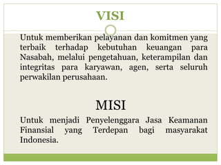 VISI
Untuk memberikan pelayanan dan komitmen yang
terbaik terhadap kebutuhan keuangan para
Nasabah, melalui pengetahuan, keterampilan dan
integritas para karyawan, agen, serta seluruh
perwakilan perusahaan.
MISI
Untuk menjadi Penyelenggara Jasa Keamanan
Finansial yang Terdepan bagi masyarakat
Indonesia.
 