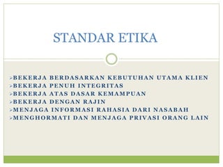 BEKERJA BERDASARKAN KEBUTUHAN UTAMA KLIEN
BEKERJA PENUH INTEGRITAS
BEKERJA ATAS DASAR KEMAMPUAN
BEKERJA DENGAN RAJIN
MENJAGA INFORMASI RAHASIA DARI NASABAH
MENGHORMATI DAN MENJAGA PRIVASI ORANG LAIN
STANDAR ETIKA
 
