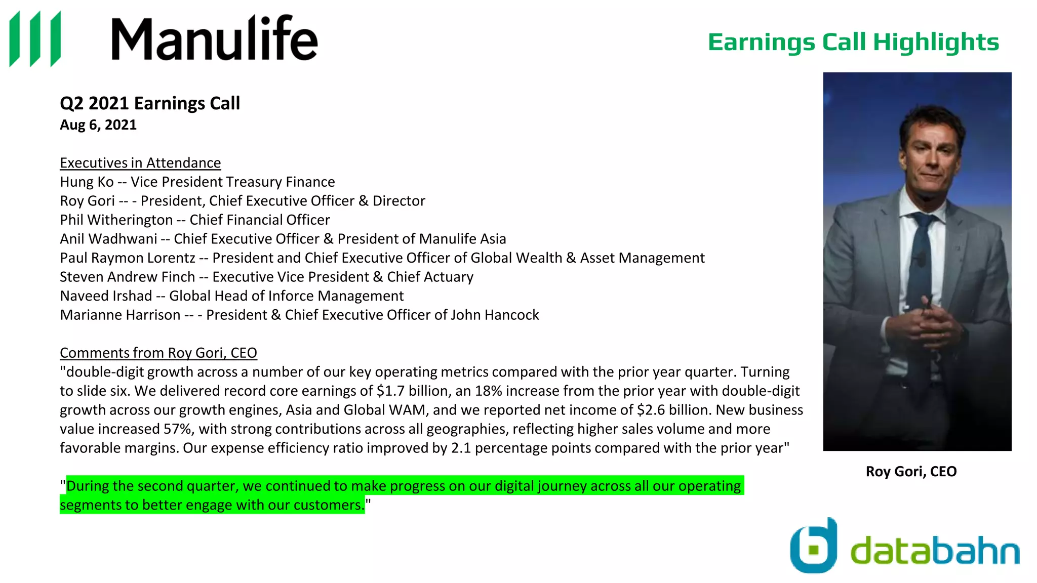 Earnings Call Highlights
Q2 2021 Earnings Call
Aug 6, 2021
Executives in Attendance
Hung Ko -- Vice President Treasury Finance
Roy Gori -- - President, Chief Executive Officer & Director
Phil Witherington -- Chief Financial Officer
Anil Wadhwani -- Chief Executive Officer & President of Manulife Asia
Paul Raymon Lorentz -- President and Chief Executive Officer of Global Wealth & Asset Management
Steven Andrew Finch -- Executive Vice President & Chief Actuary
Naveed Irshad -- Global Head of Inforce Management
Marianne Harrison -- - President & Chief Executive Officer of John Hancock
Comments from Roy Gori, CEO
"double-digit growth across a number of our key operating metrics compared with the prior year quarter. Turning
to slide six. We delivered record core earnings of $1.7 billion, an 18% increase from the prior year with double-digit
growth across our growth engines, Asia and Global WAM, and we reported net income of $2.6 billion. New business
value increased 57%, with strong contributions across all geographies, reflecting higher sales volume and more
favorable margins. Our expense efficiency ratio improved by 2.1 percentage points compared with the prior year"
"During the second quarter, we continued to make progress on our digital journey across all our operating
segments to better engage with our customers."
Roy Gori, CEO
 